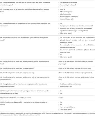 Prospective evaluation of complications associated with orthosis and prosthesis use in canine patients